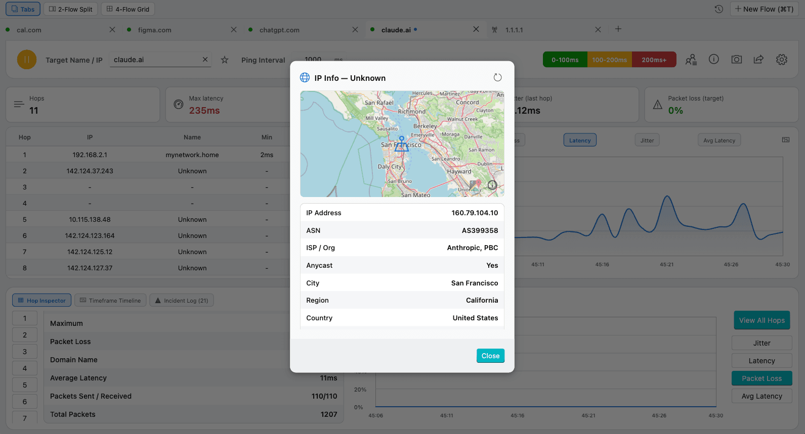 IP Geolocation Lookup (Light)